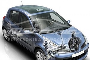 Naprawa, programowanie wspomagania Renault